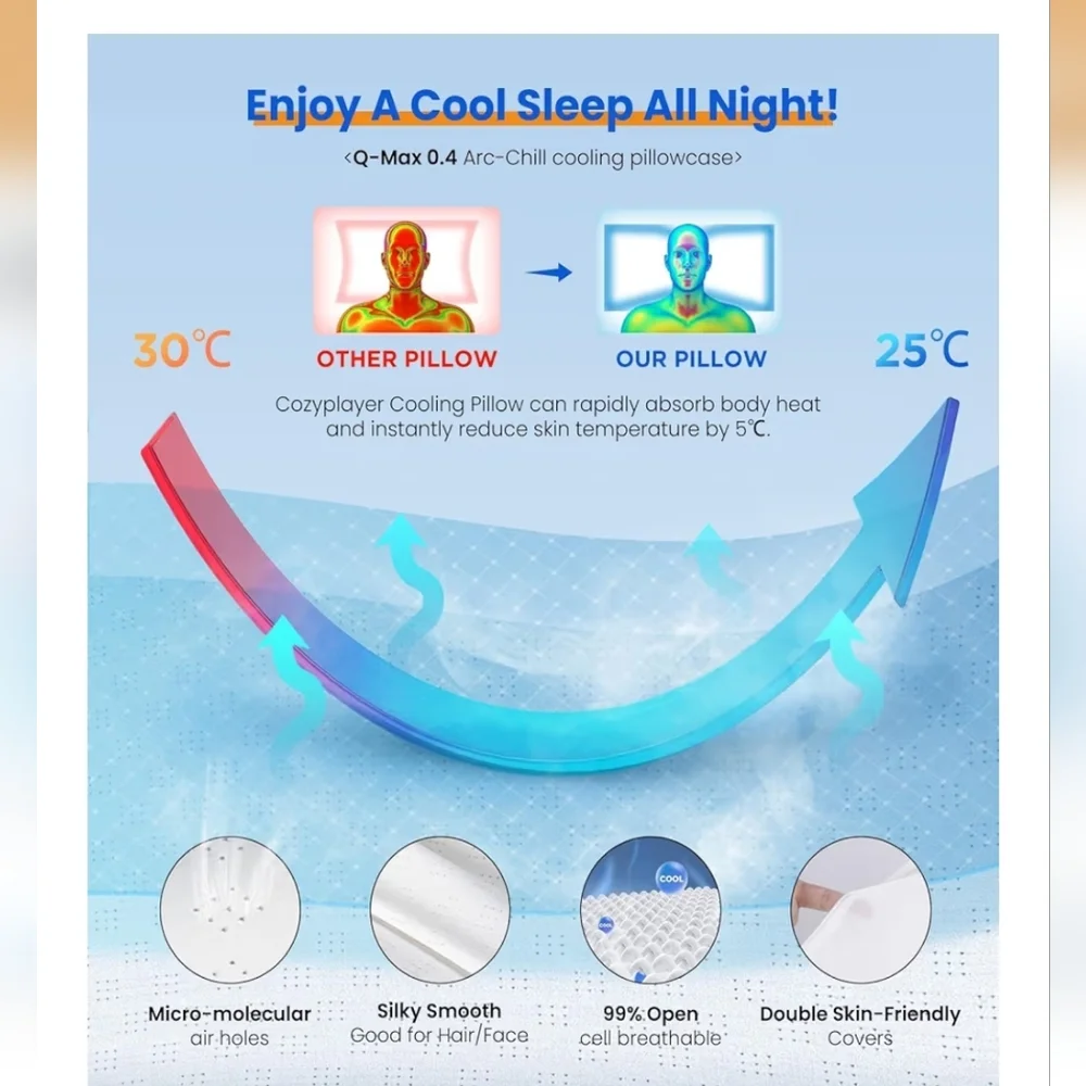 Cervical Foam Pillow